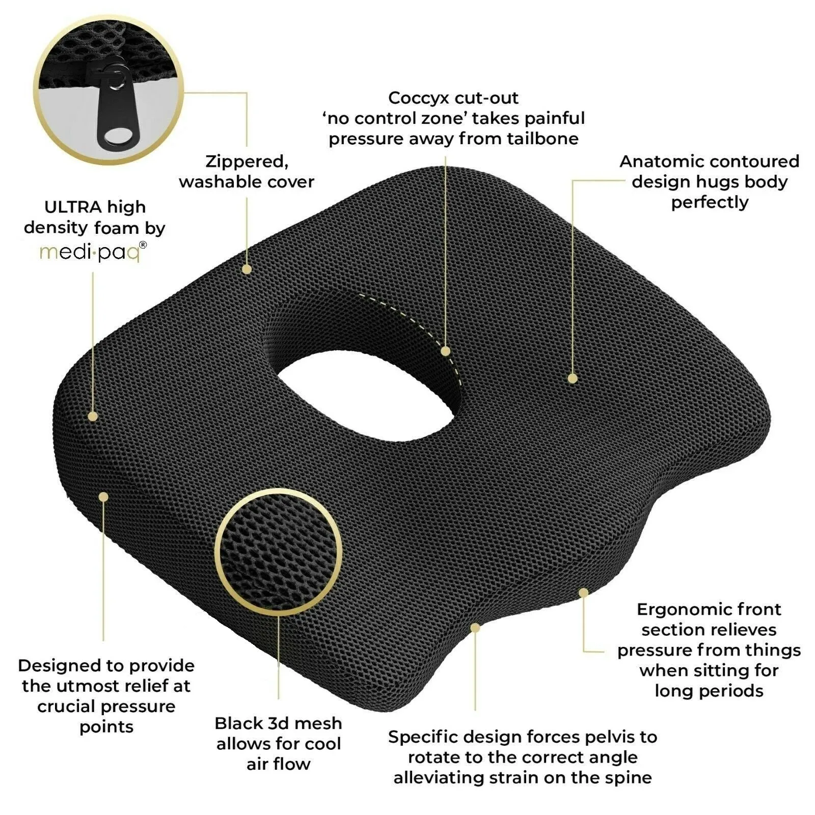 Medipaq®️ Luxury Orthopaedic Coccyx Seat Cushion