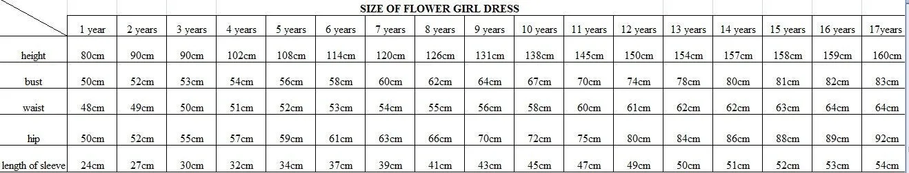 Navy Blue Cap Sleeves Lace Flower Girl Dresses,Cheap Toddler Flower Girl Dresses,FGY0193