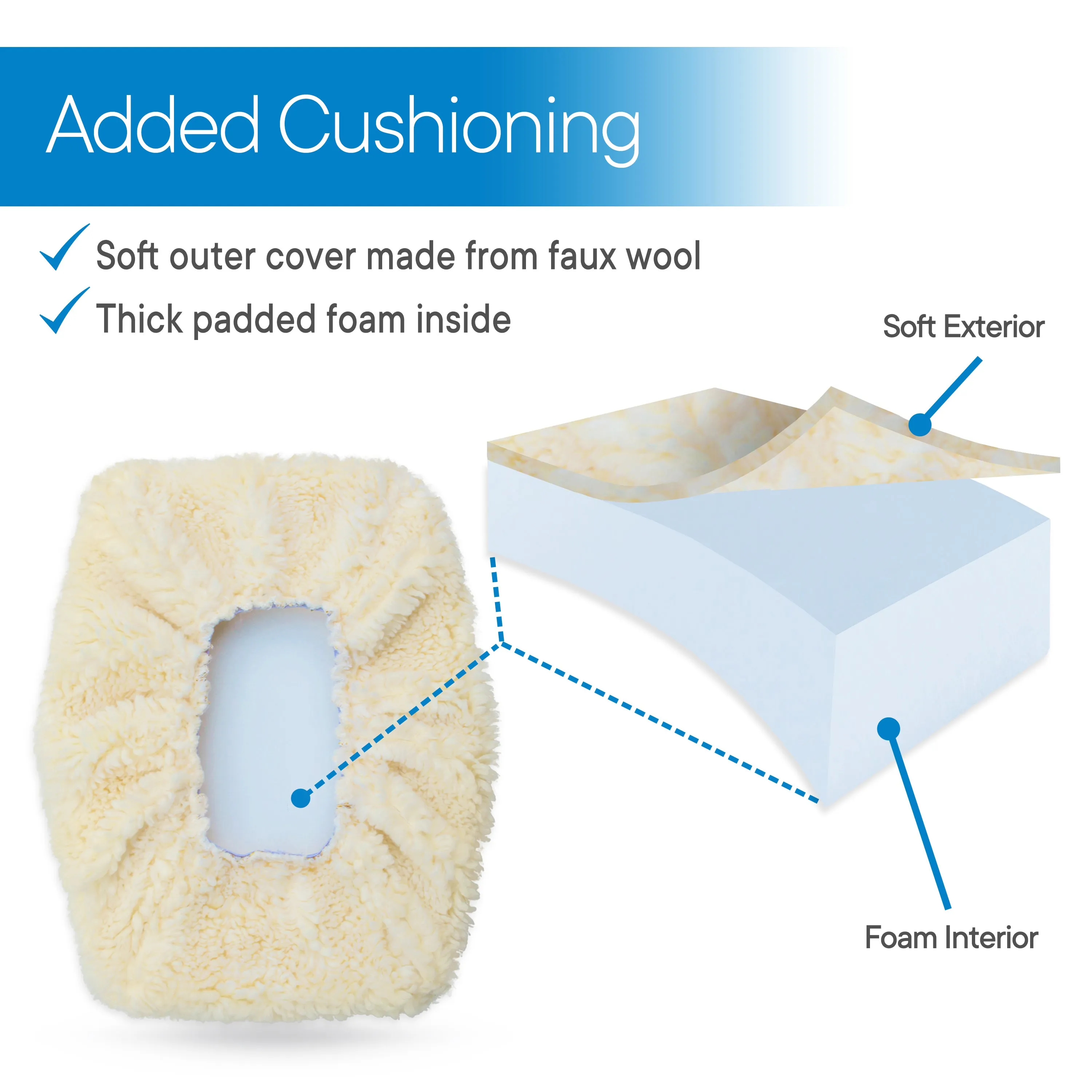 RMS - Knee Walker Pad Cover