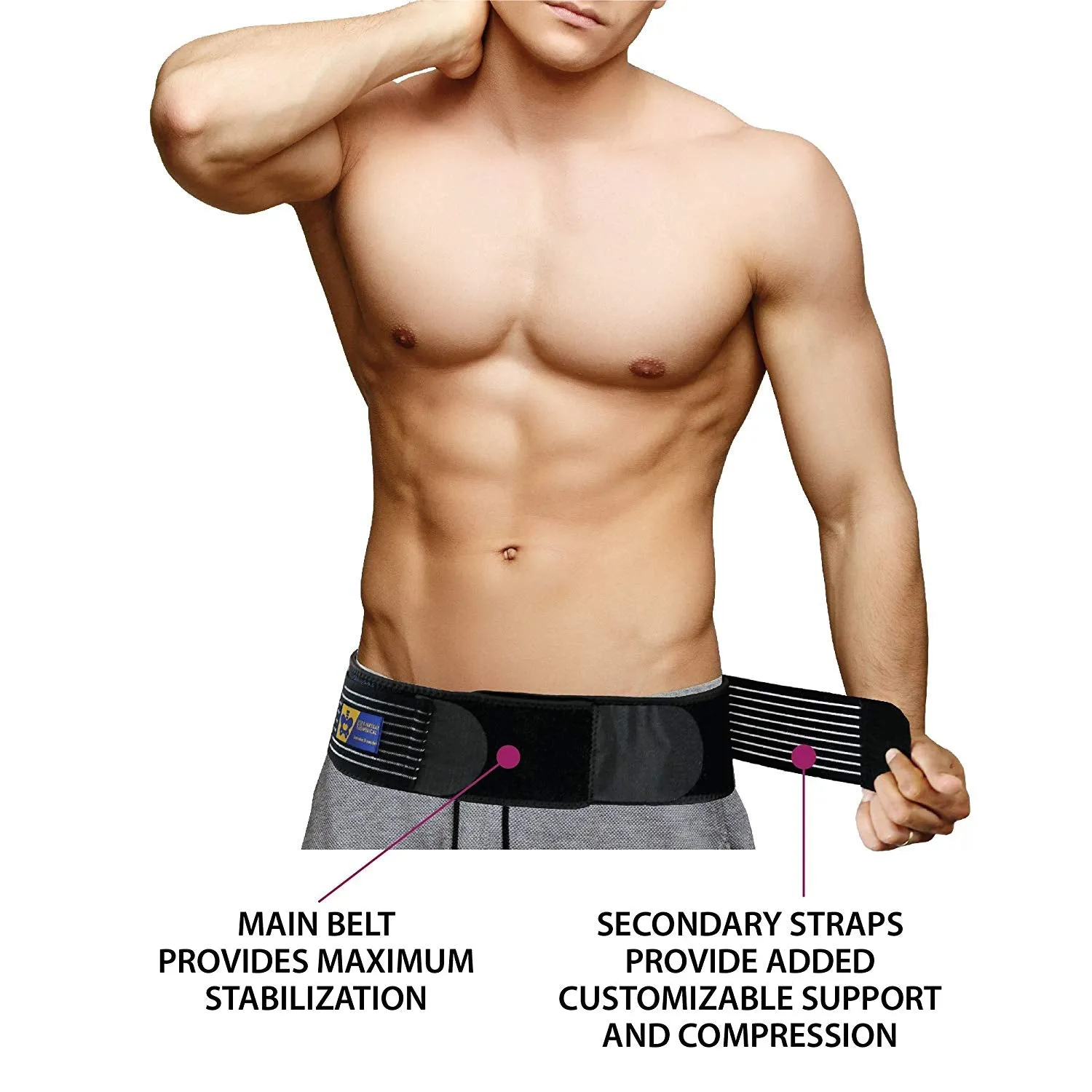 Sciatica Brace Sacroiliac Hip Belt - Alleviate Sciatic, Pelvic, Lower Back & Leg Pain