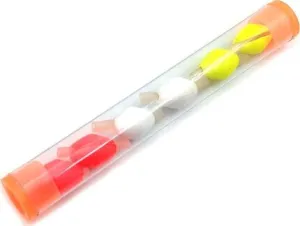 Sharpe's Strike Indicators